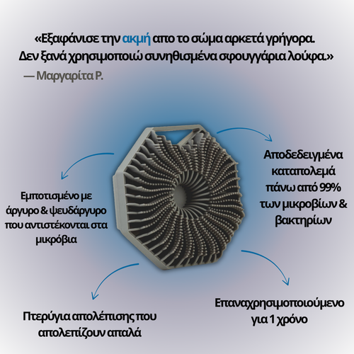 Scrub Σώματος για Μπάνιο & Μασάζ