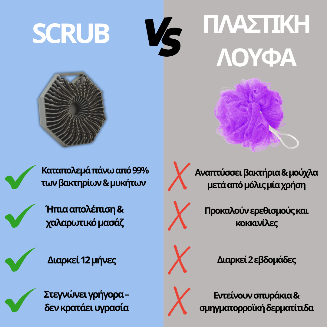 Scrub Σώματος για Μπάνιο & Μασάζ